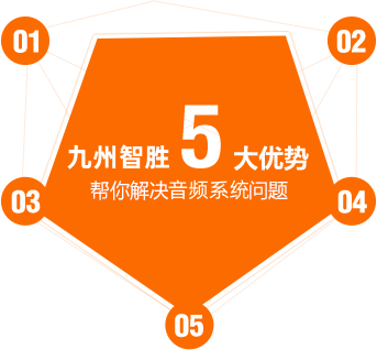 5大优势